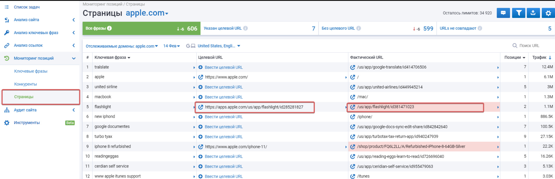Зачем присваивать URL фразам в Мониторинге позиций? Что такое Целевой/Фактический URL? 16261788788796