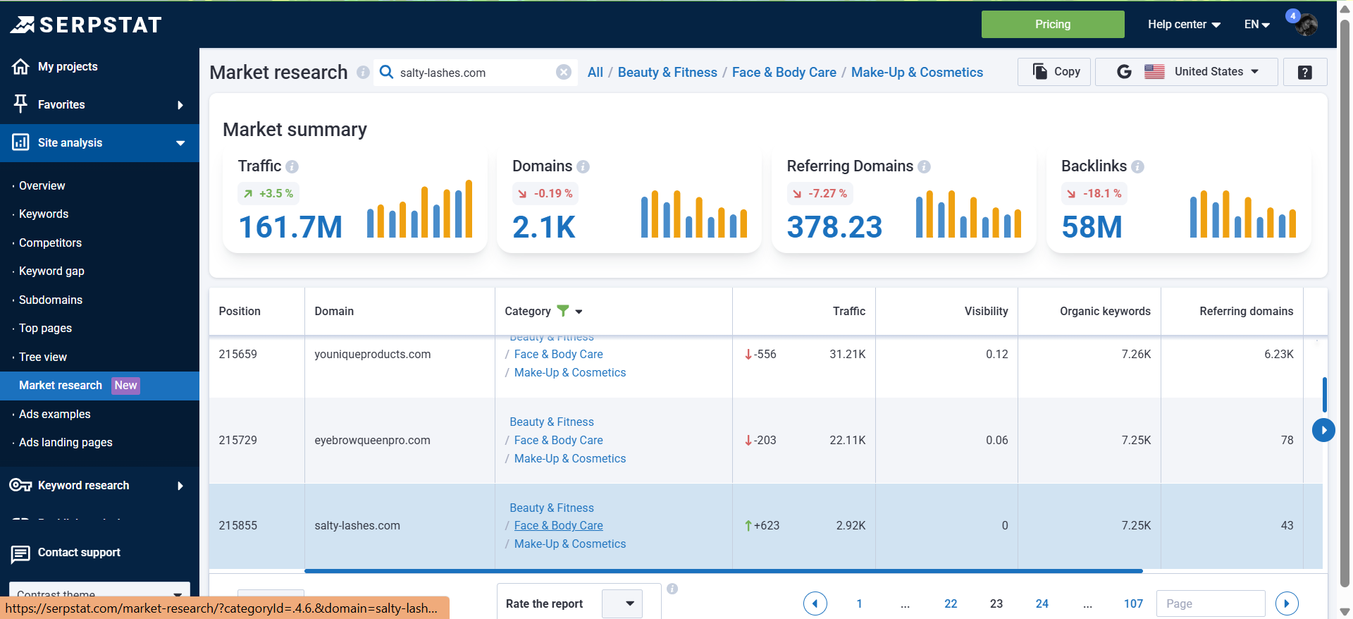 Serpstat Market Research interface