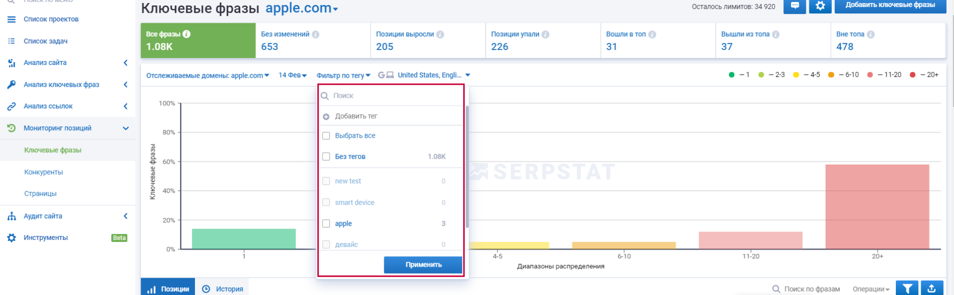 Какие есть фильтры в отчете? 16261788792124