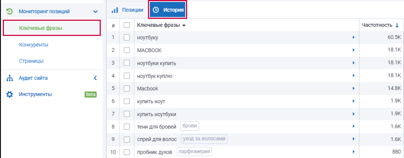 Где находится «История выдачи» в новой версии Мониторинга позиций? 16261788784863