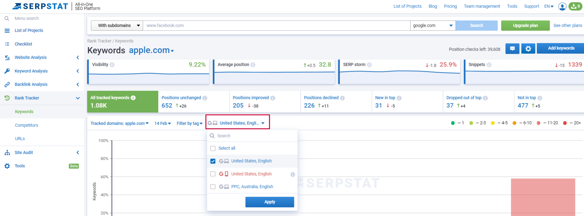 How to filter in Keywords report? 16261788769188