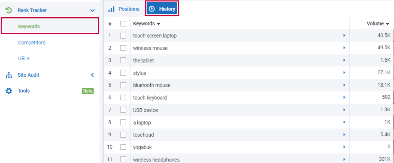 Where is the SERP History in the new Rank Tracker version? 16261788761536
