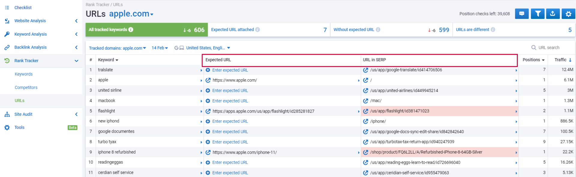 Why do I need to assign URLs to keywords in Rank Tracker? What is Expected URL / URL in SERP? 16261788764942