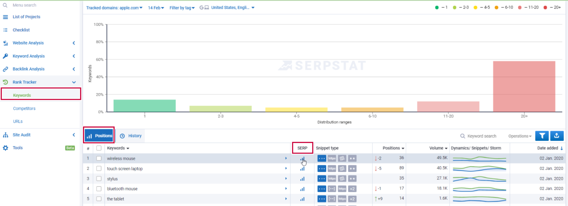 How to track and export domain positions for a specific time interval? 16261788761858