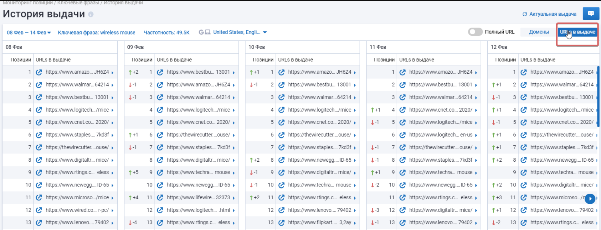 Как определить позиции для страниц домена? 16261788791753