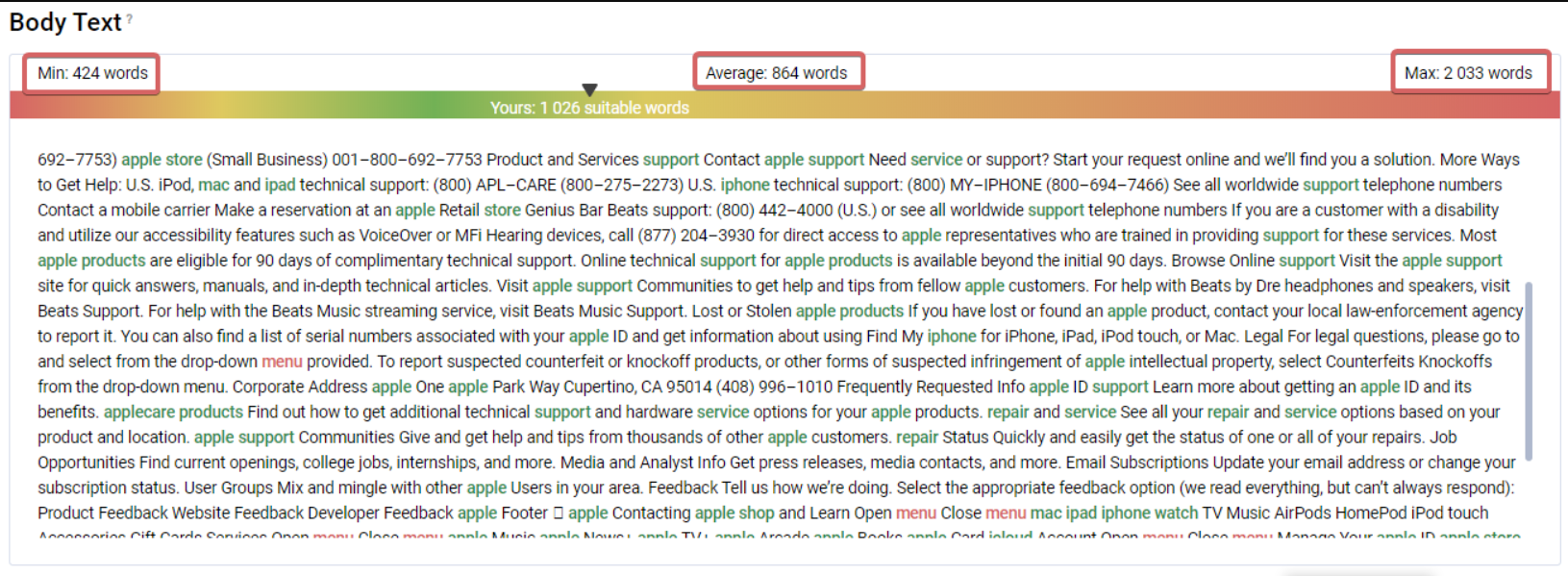 What can you find in Body text block? 16261788774889