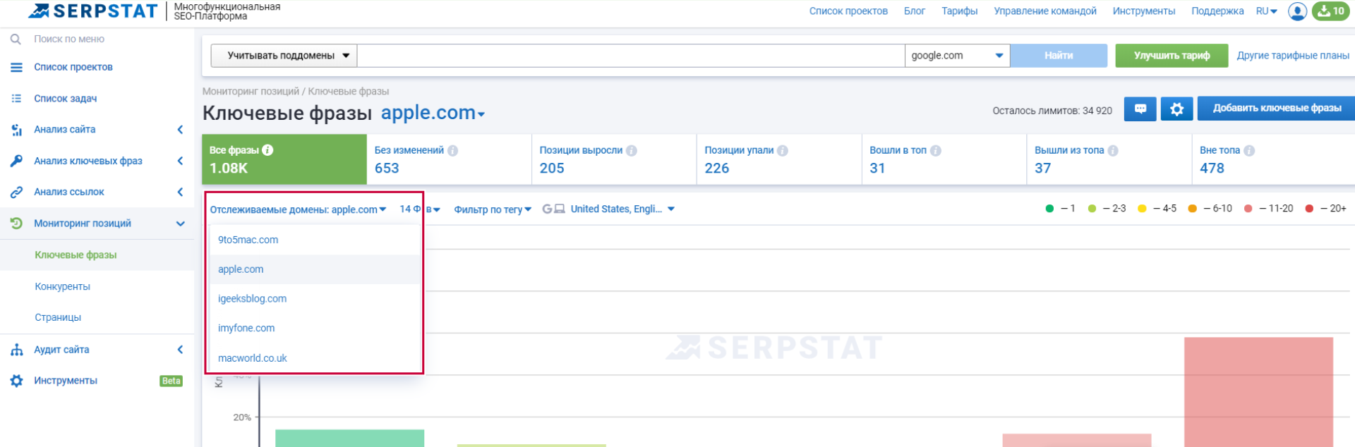 Какие есть фильтры в отчете? 16261788792124