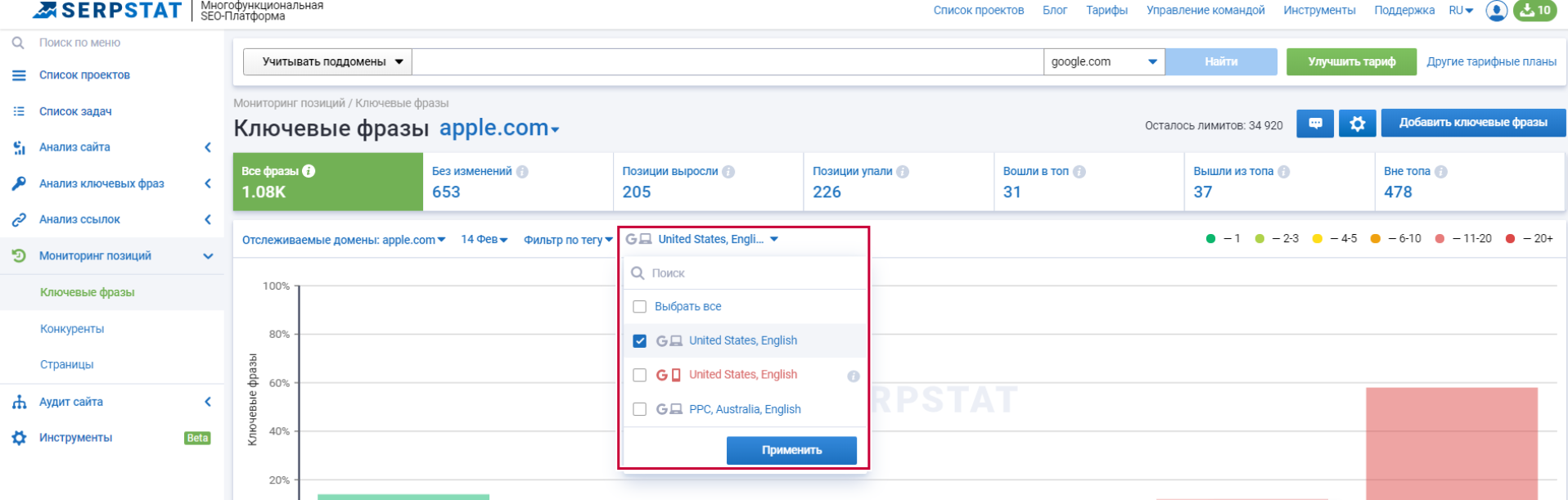 Какие есть фильтры в отчете? 16261788792124