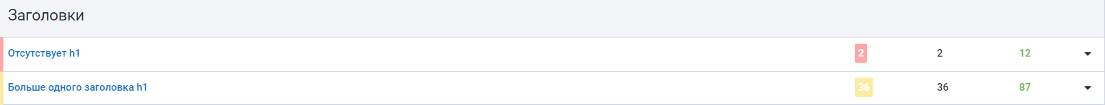 отсутствующие или много заголовков