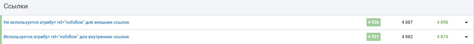Ошибки в ссылках