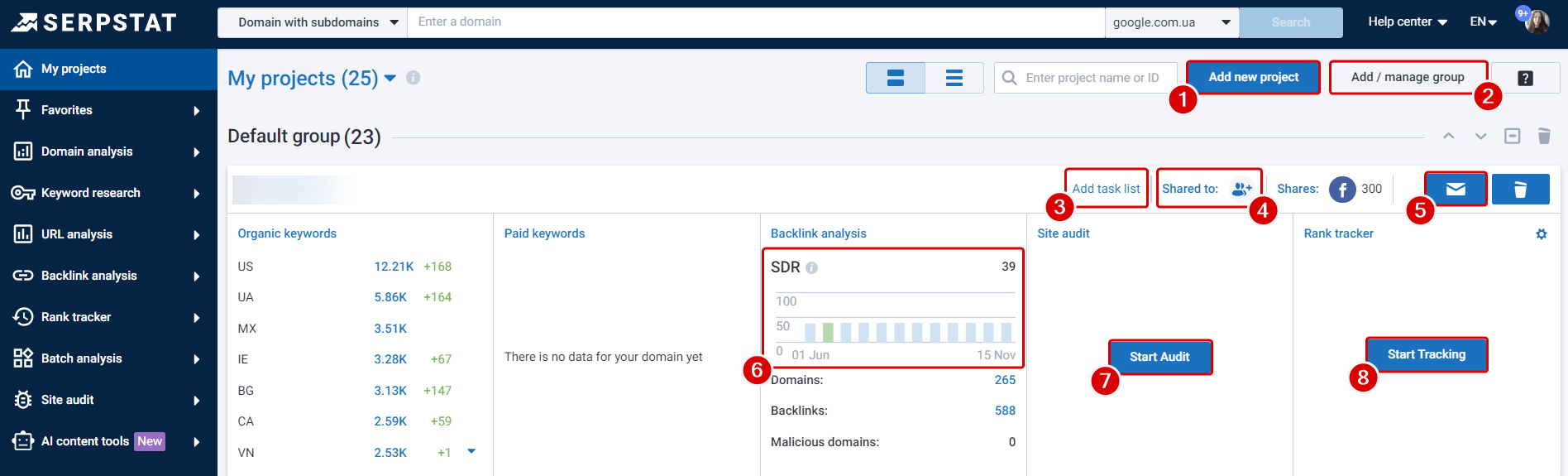 Project control panel