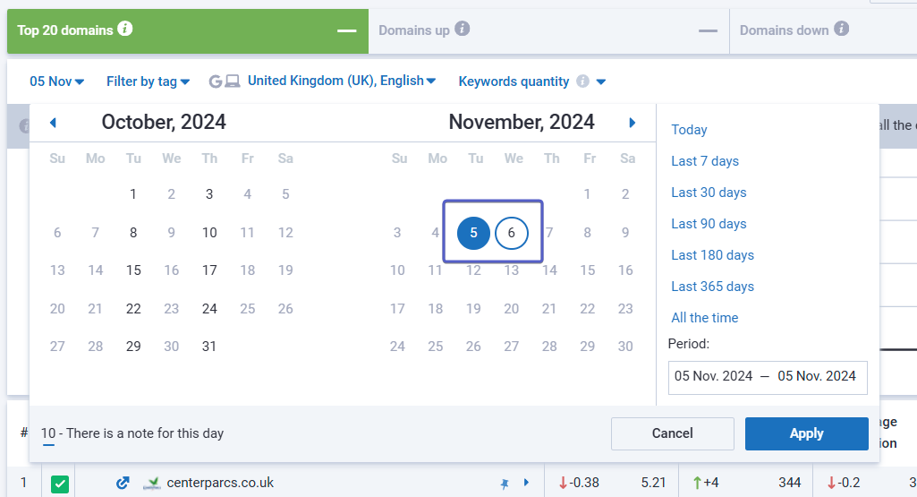 rank tracker calendar