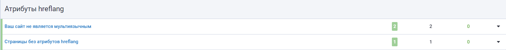 hreflang утрибут