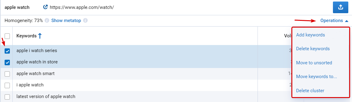What operations you can do with keywords in the cluster?