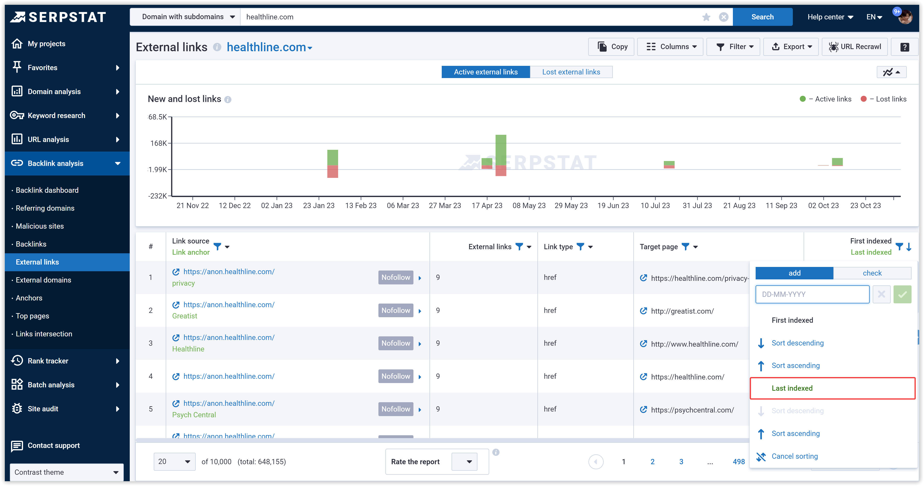External links indexation