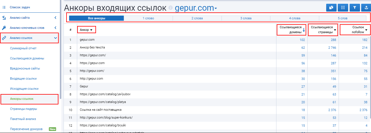 Как увидеть конкретный анкор для каждой ссылки или список ссылок с необходимым анкором? 16261788797815