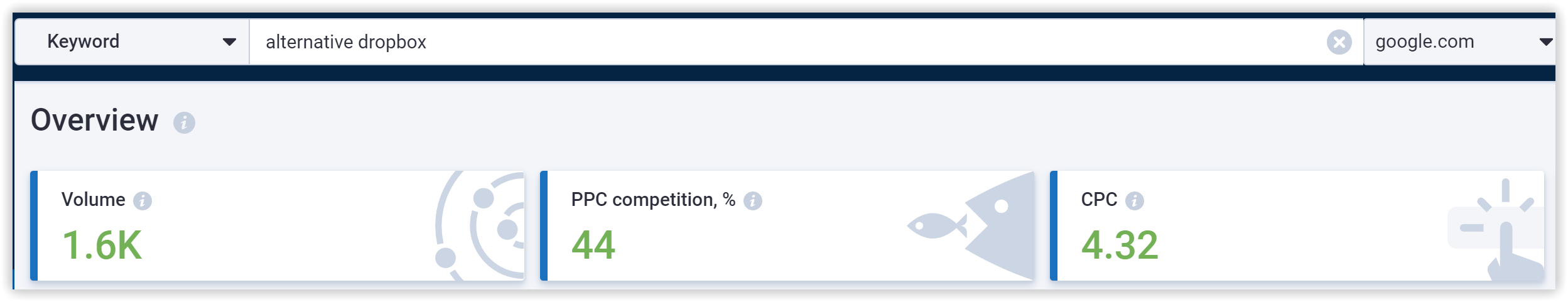 how to collect the semantics of competitors