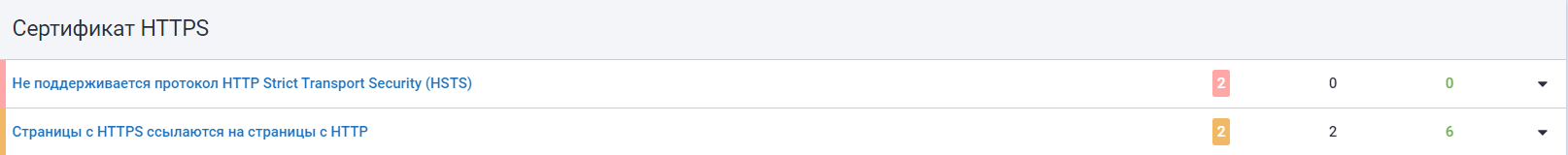Проблемы с сертификатом