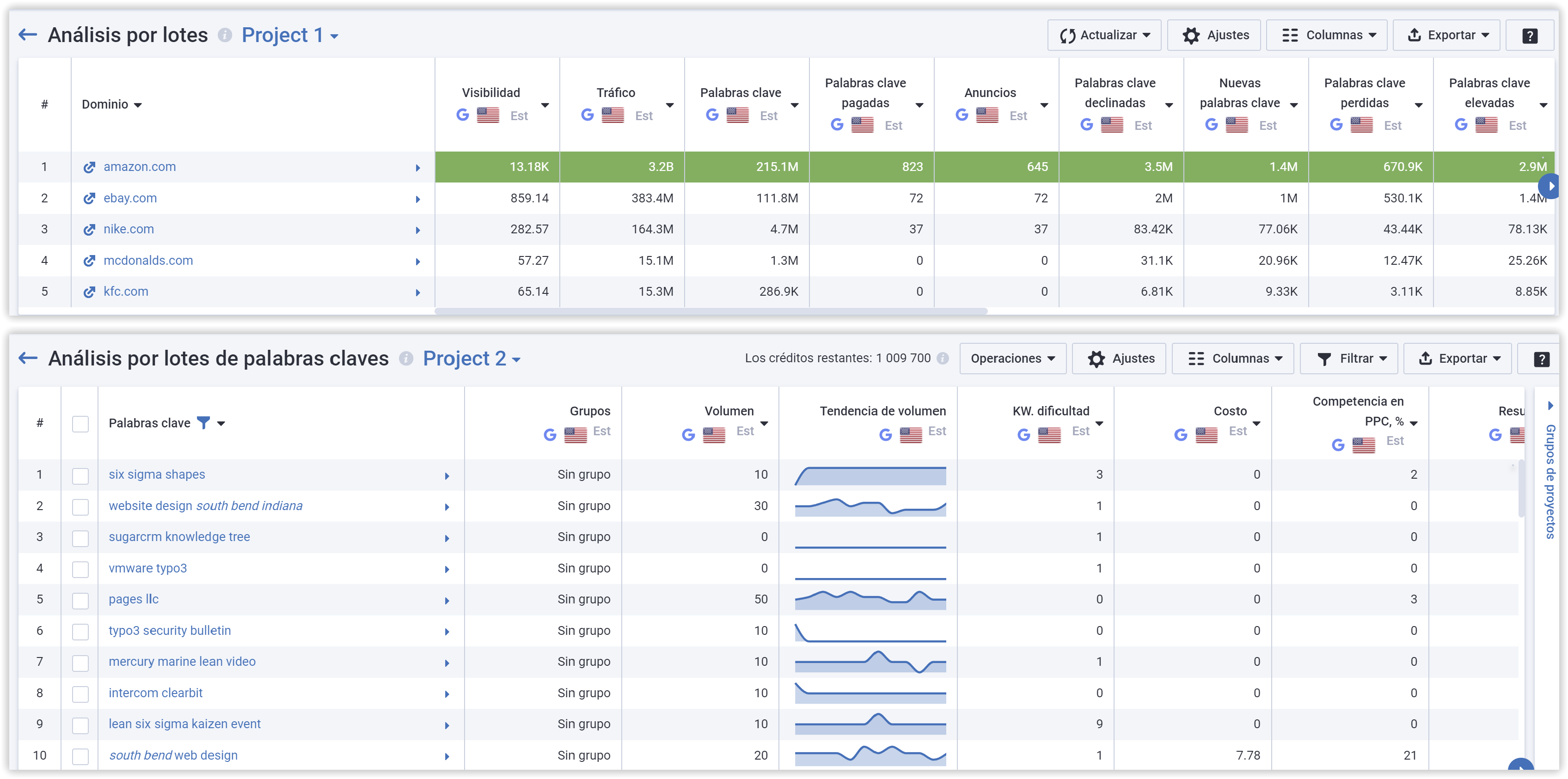 Batch competitor analysis in Serpstat