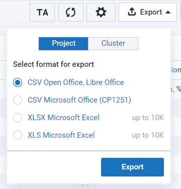 Export options