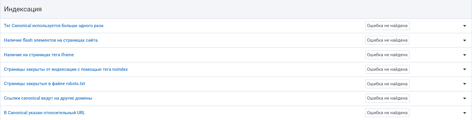Проблемы с индексацией