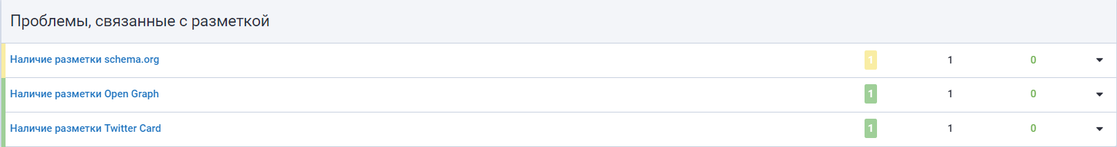 микроразметки