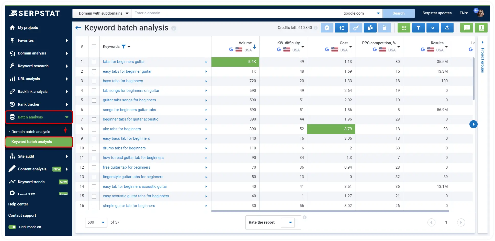 Keyword batch analysis in Serpstat