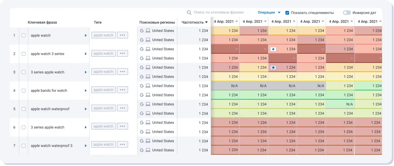 Мониторинг позиций