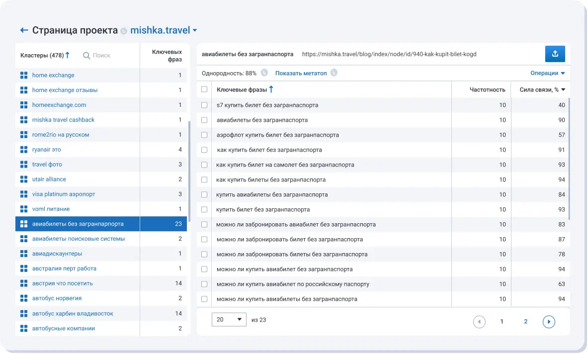 Кластеризация и текстовая аналитика