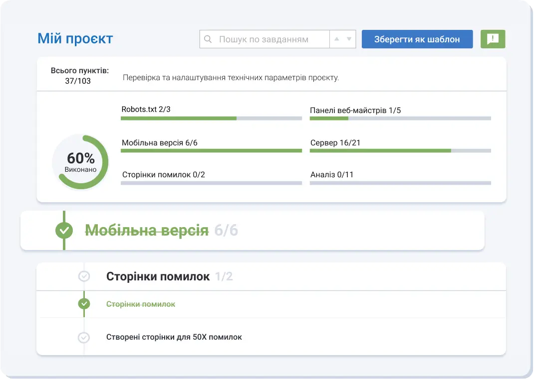 Переліки завдань за проєктами
