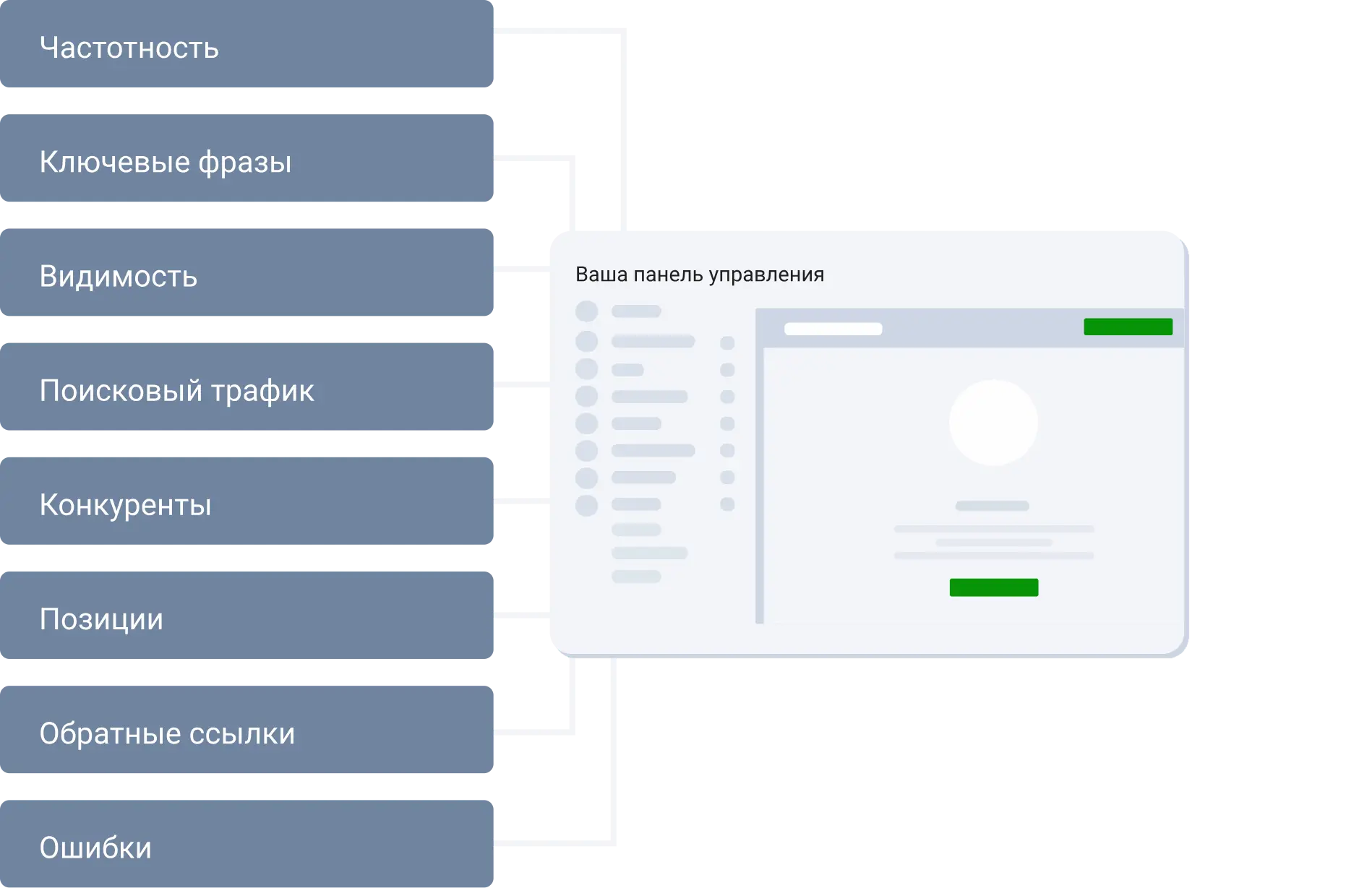 API во всех тарифных планах