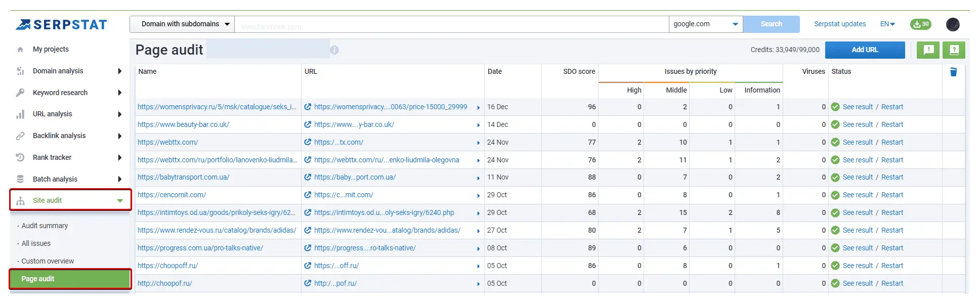 Page Audit, Serpstat
