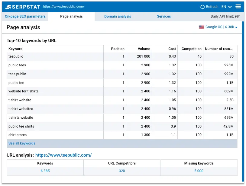 Get free 7-day access