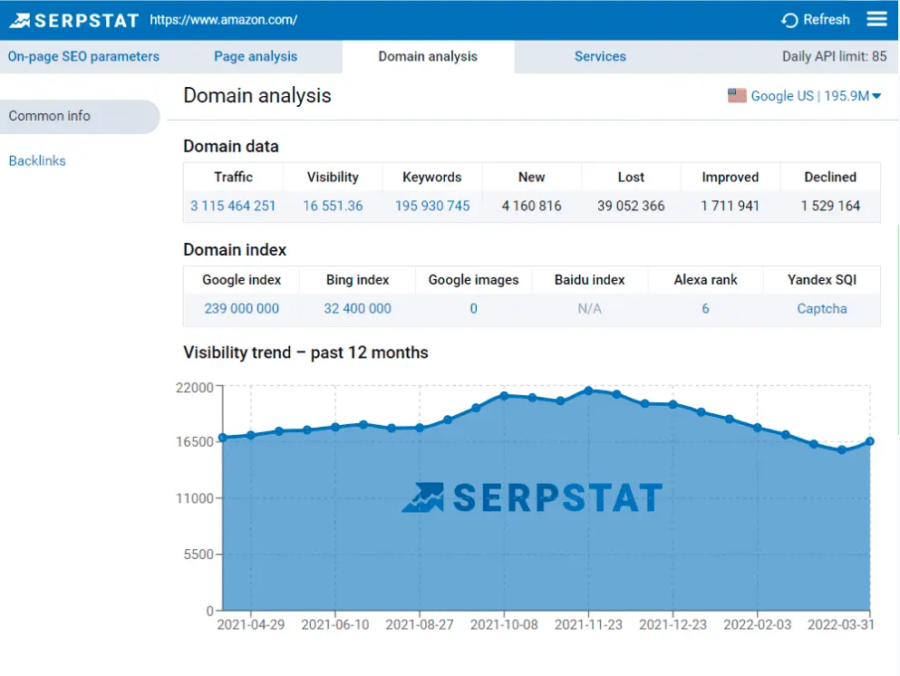 Get free 7-day access
