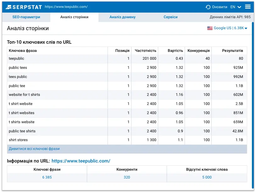 Get free 7-day access