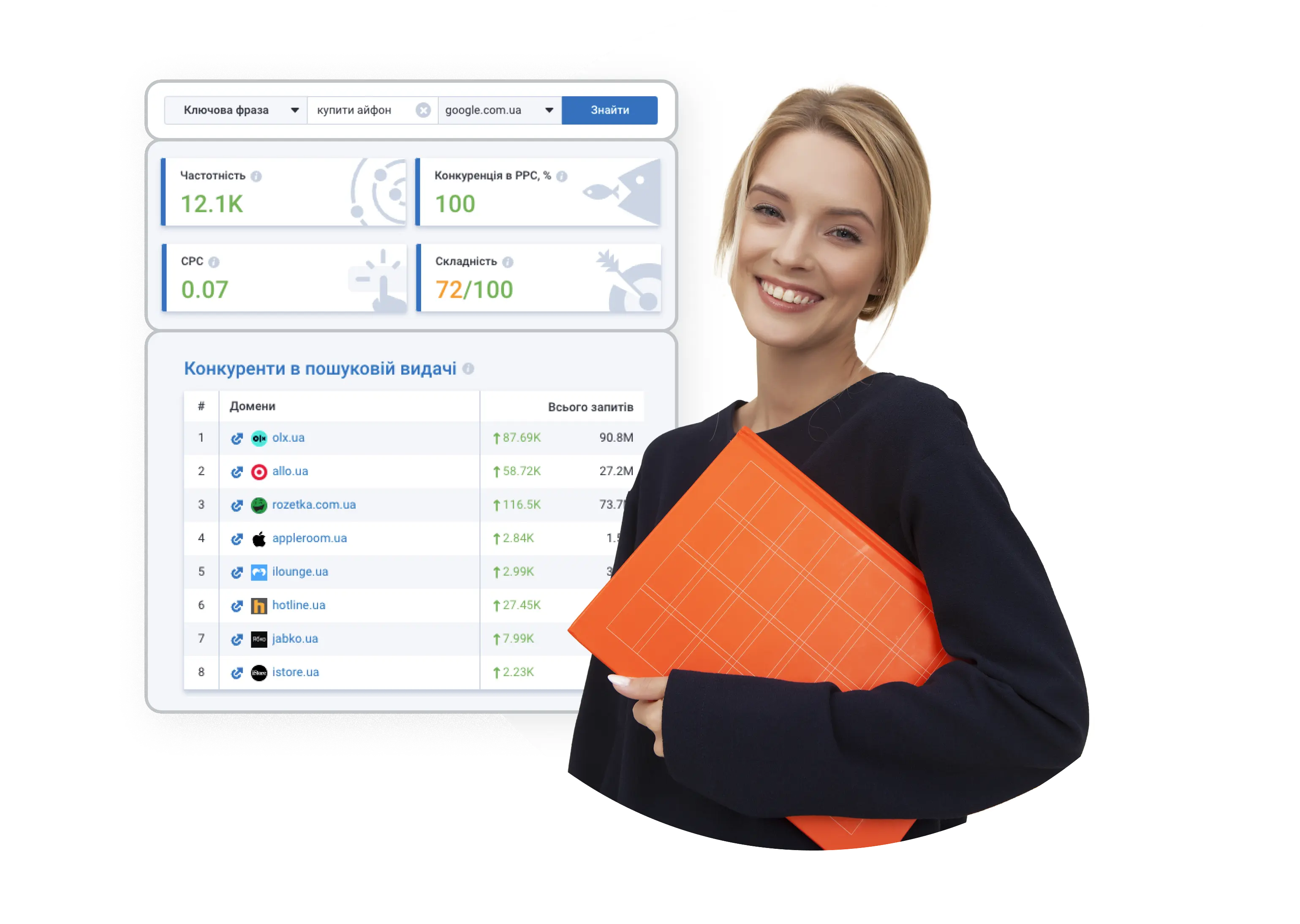 Get free 7-day access