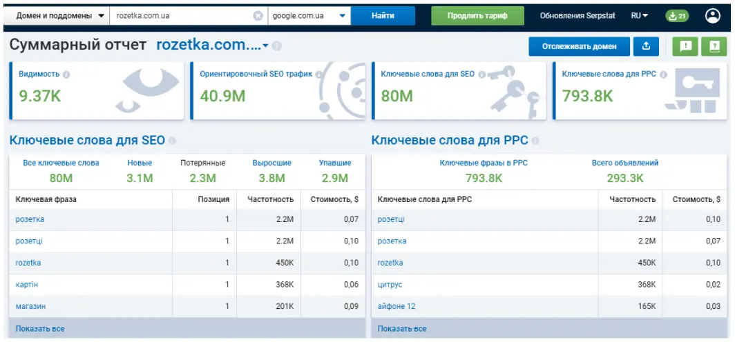 Get free 7-day access