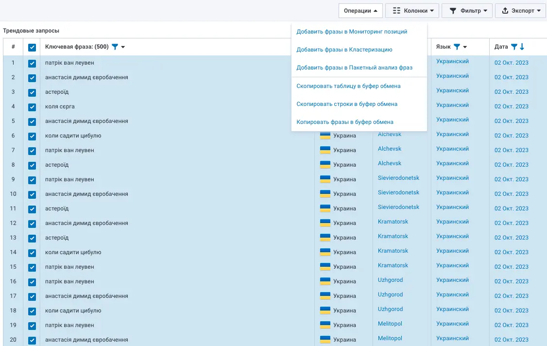 Трендовые запросы Serpstat