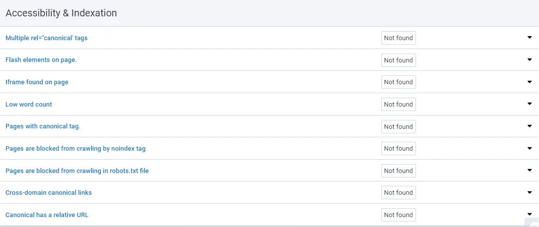 Accessibility and Indexation