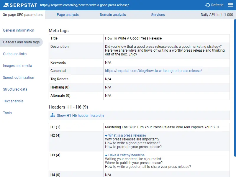 Serpstat Website SEO Checker