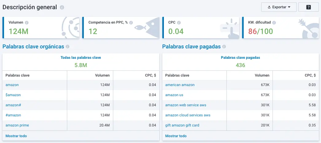 Búsqueda de Palabras Clave