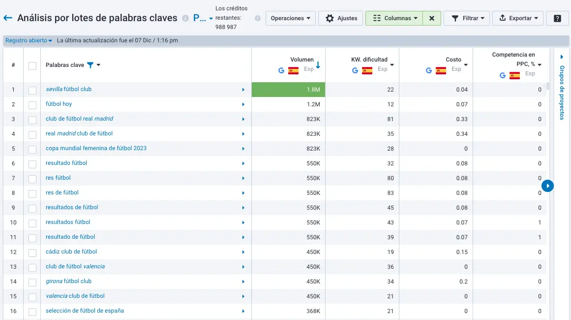 Compare hasta 100.000 palabras clave