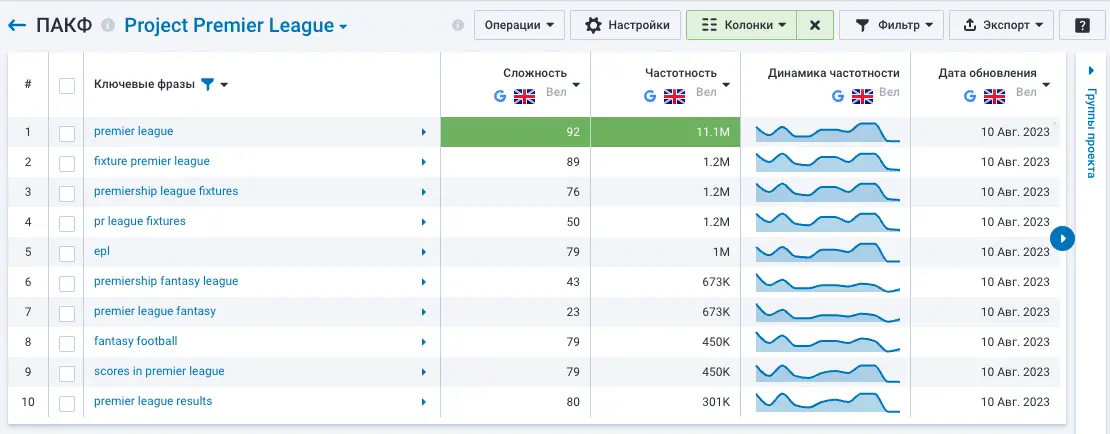 Get free 7-day access