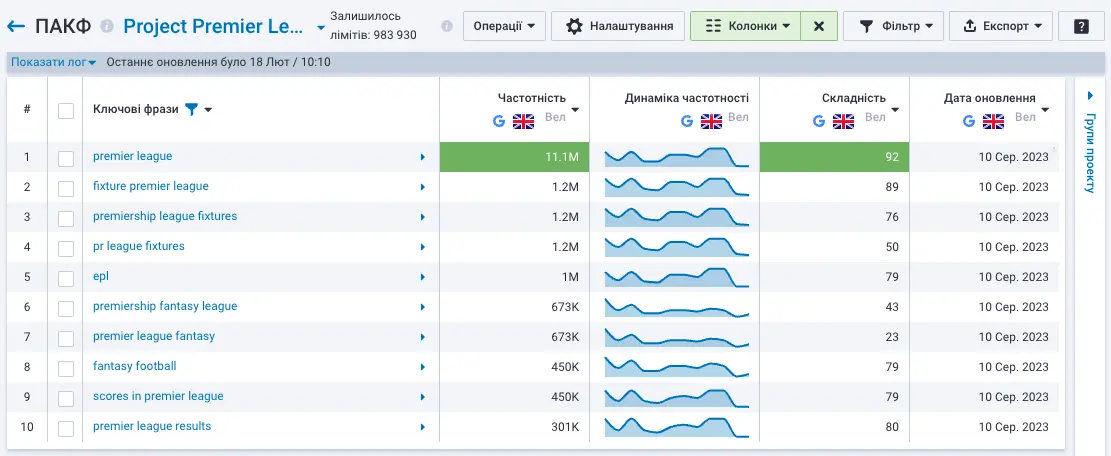 Get free 7-day access