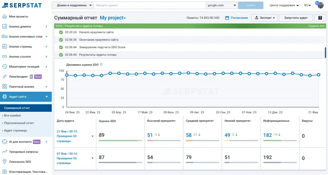 SEO аудит сайта онлайн