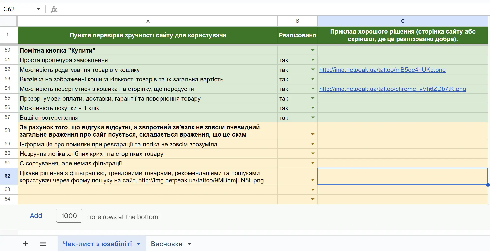 Приклад юзабіліті-аудиту