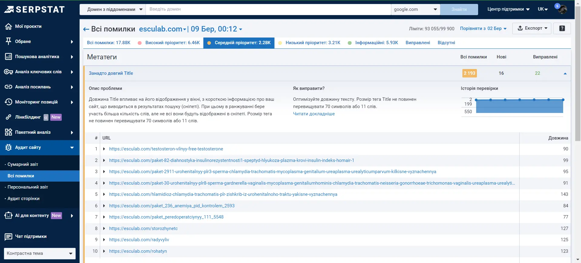 Serpstat Всі помилки