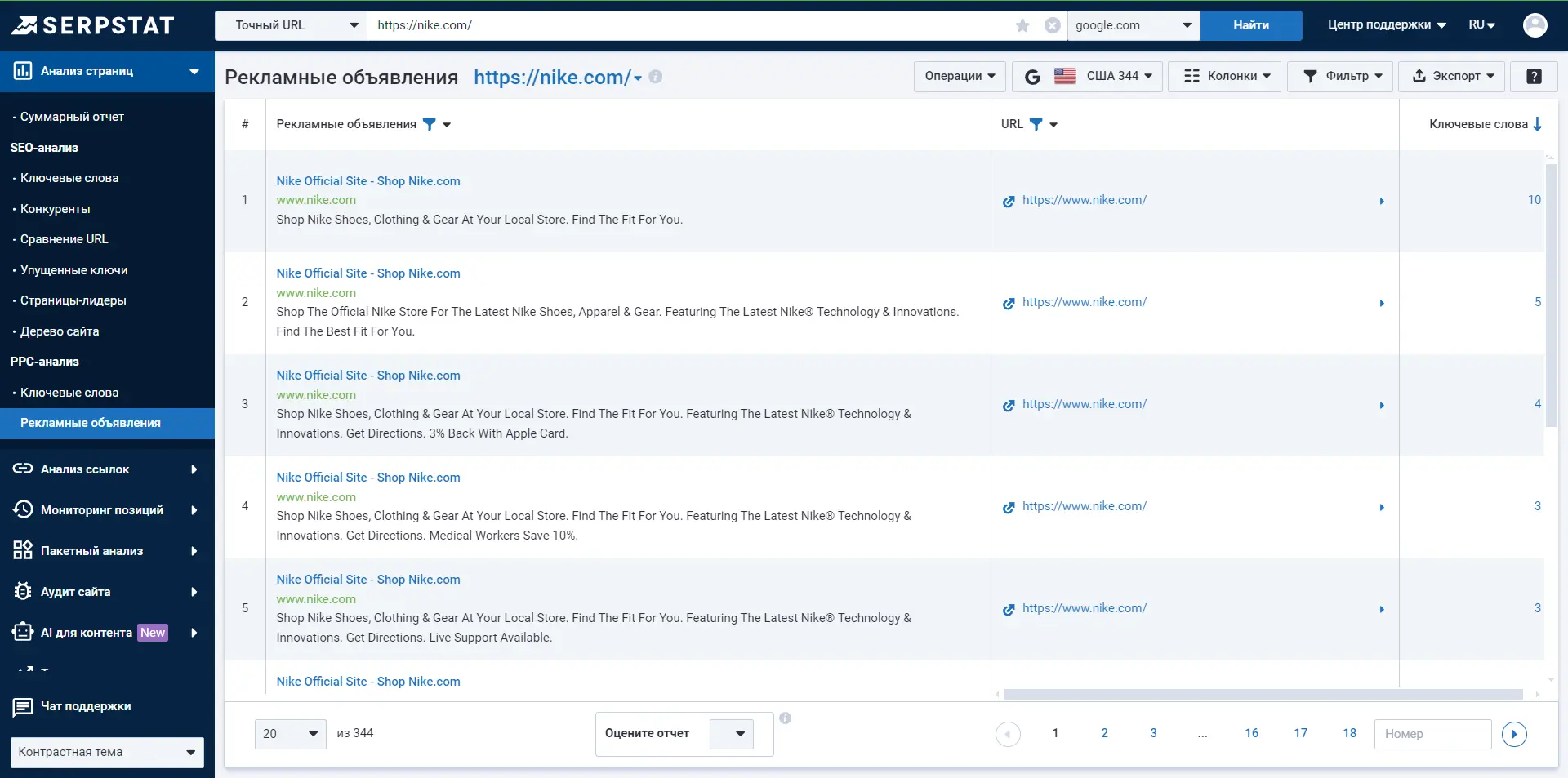 Анализ URL — Рекламные объявления