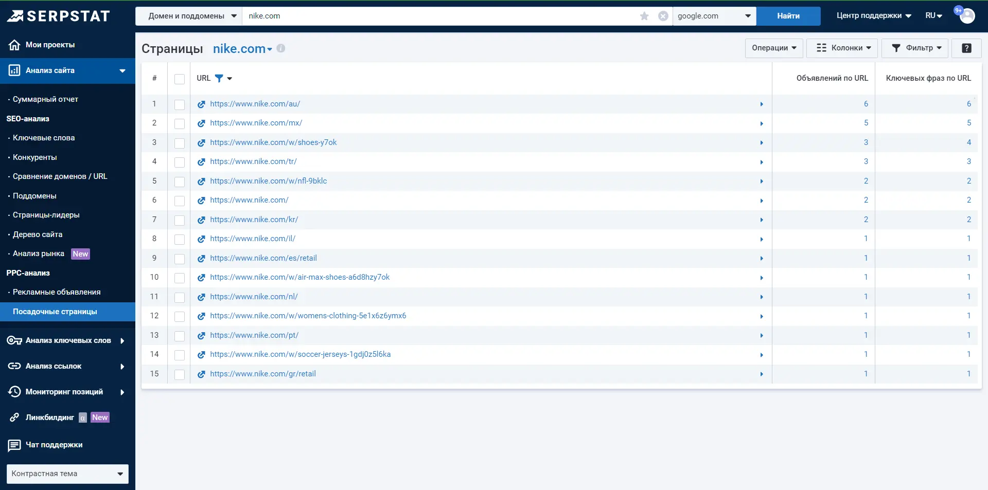 Посадочные страницы