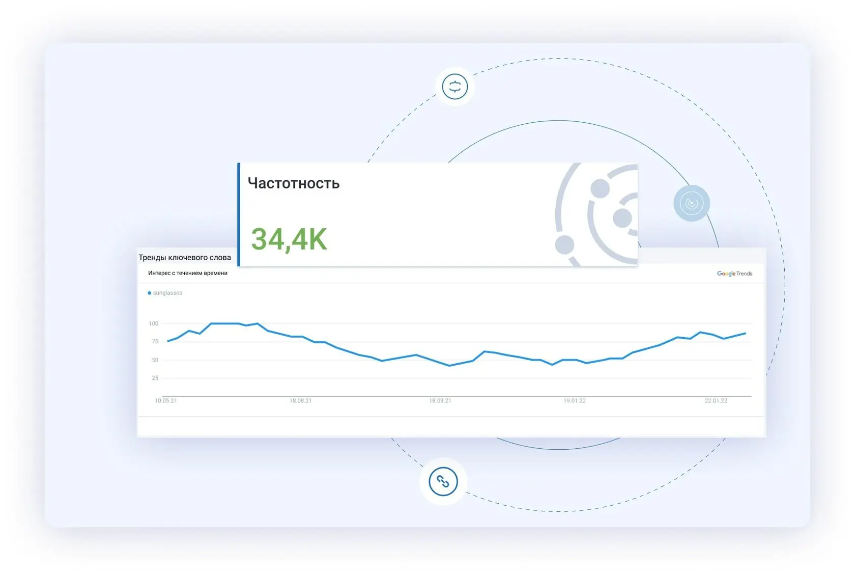 Check Keyword Search Volume Online